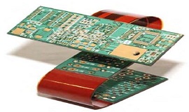 柔性電路板 柔性電路板